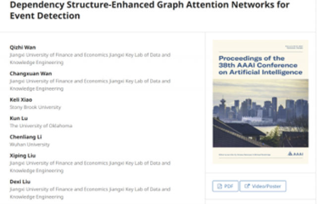 万齐智老师在人工智能顶级会议上发表研究成果